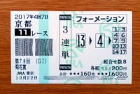 菊花賞2017的中/競馬予想無料 菊花賞2017的中/競馬予想無料