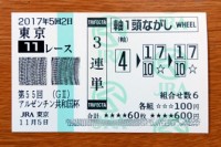 アルゼンチン共和国杯2017的中/競馬予想無料 アルゼンチン共和国杯2017的中/競馬予想無料