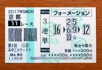 みやこS2017的中/競馬予想無料 みやこS2017的中/競馬予想無料