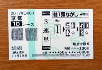 衣笠特別2017的中/競馬予想無料