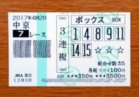 2017年4回2日中京7レース的中/競馬予想無料