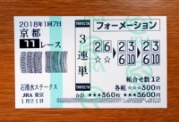 石清水S2018的中/競馬予想無料