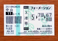 中山記念2018的中/競馬予想無料