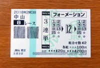 2018年2回3日中山8レース的中/競馬予想無料