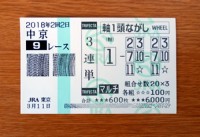 2018年2回2日中京9レース的中/競馬予想無料