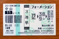 日経賞2018的中/競馬予想無料