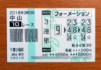 千葉日報杯2018的中/競馬予想無料プロ