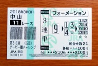 ダービー卿CT2018的中/競馬予想無料