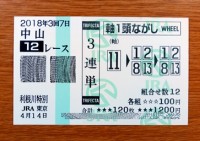 利根川特別2018的中/競馬予想無料