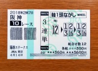 陽春S2018的中/競馬予想無料