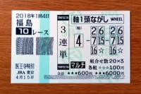 医王寺特別2018的中/競馬予想無料