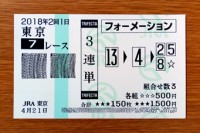 2018年2回1日東京7レース的中/競馬予想無料