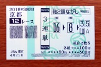 2018年3回2日京都12レース的中/競馬予想無料