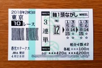 春光S2018的中/競馬予想無料