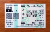 新潟大賞典2018的中/競馬予想無料