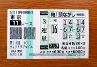 ヴィクトリアマイル2018的中/競馬予想無料