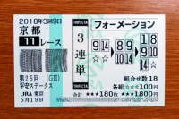 平安S2018的中/競馬予想無料