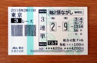 2018年2回10日東京3レース的中/競馬予想無料