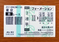 2018年2回11日東京8レース的中/競馬予想無料