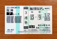2018年3回1日阪神7レース的中/競馬予想無料