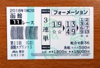 函館スプリントS2018的中/競馬予想無料