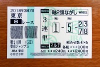東京ジャンプS2018的中/競馬予想無料