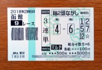 2018年2回6日函館9レース的中/競馬予想無料