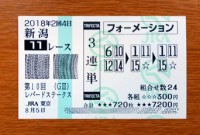 レパードS2018的中/競馬予想無料 レパードS2018的中/競馬予想無料