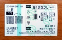 北九州短距離S2018的中/競馬予想無料