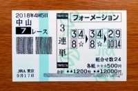 2018年4回5日中山7レース的中/競馬予想無料