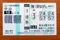 2018年4回6日中山12レース的中/競馬予想無料