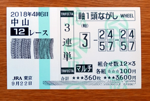 2018年4回6日中山12レース的中/競馬予想無料 2018年4回6日中山12レース的中/競馬予想無料