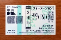 2018年4回7日中山3レース的中/競馬予想無料