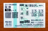 芦屋特別2018的中/競馬予想無料