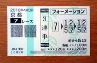 2018年4回3日京都7レース的中/競馬予想無料