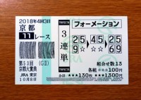 京都大賞典2018的中/競馬予想無料 京都大賞典2018的中/競馬予想無料