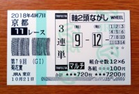 菊花賞2018的中/競馬予想無料 菊花賞2018的中/競馬予想無料