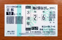 2018年5回1日京都12レース的中/競馬予想無料