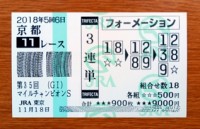 マイルCS2018的中/競馬予想無料 マイルCS2018的中/競馬予想無料