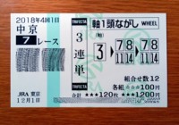 2018年4回1日中京7レース/競馬予想無料 2018年4回1日中京7レース/競馬予想無料