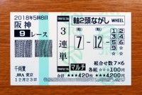 千両賞2018的中/競馬予想無料 千両賞2018的中/競馬予想無料