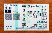 2019年2回5日中山8レース的中/競馬予想無料