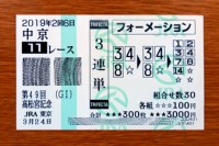 高松宮記念2019的中/競馬予想無料