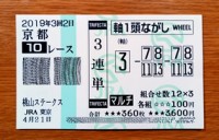 桃山S2019的中/競馬予想無料 桃山S2019的中/競馬予想無料