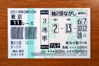 オークス2019的中/競馬予想無料