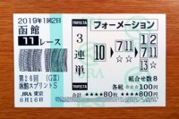 函館スプリントS2019的中/競馬予想無料プロ