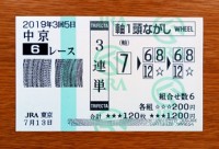 2019年3回5日中京6レース的中/競馬予想無料