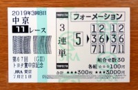 中京記念2019的中/競馬予想無料