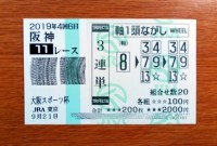 大阪スポーツ杯2019的中/競馬予想無料