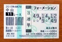 オールカマー2019的中/競馬予想無料